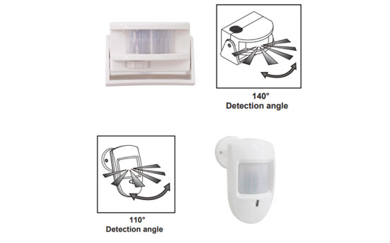 MINI Sensor Weker: Kabeh-babak Proteksi lan Safety