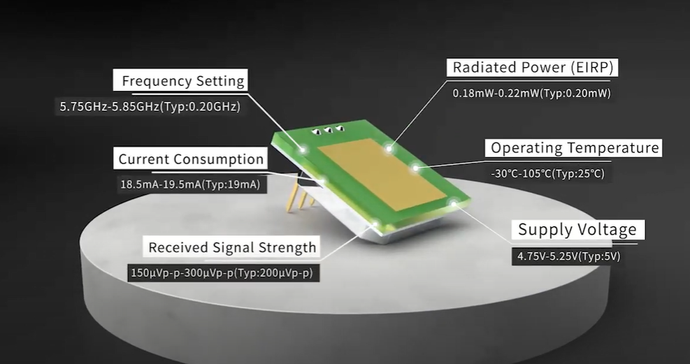 Tekane saka Ultra-tipis MINI 5.8GHz Microwave Sensor Modul