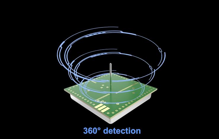 PDLUX Mungkin Next-Gen 5.8GHZ modul sensor gelombang mikro frekuensi tinggi