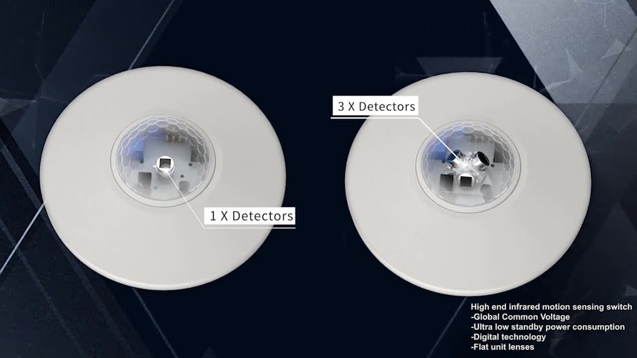 Microwave vs. IR: PD-Sensor Tech PD-Lux Revolusionisasi Lampu Pinjaman