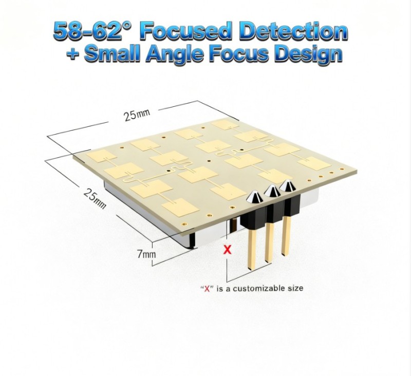 Modul Microggave Narrow-Angole 24GHZ - Deteksi Precision Precision 58-62 ° dadi Redeksi Eksurasi Sensing Smarting