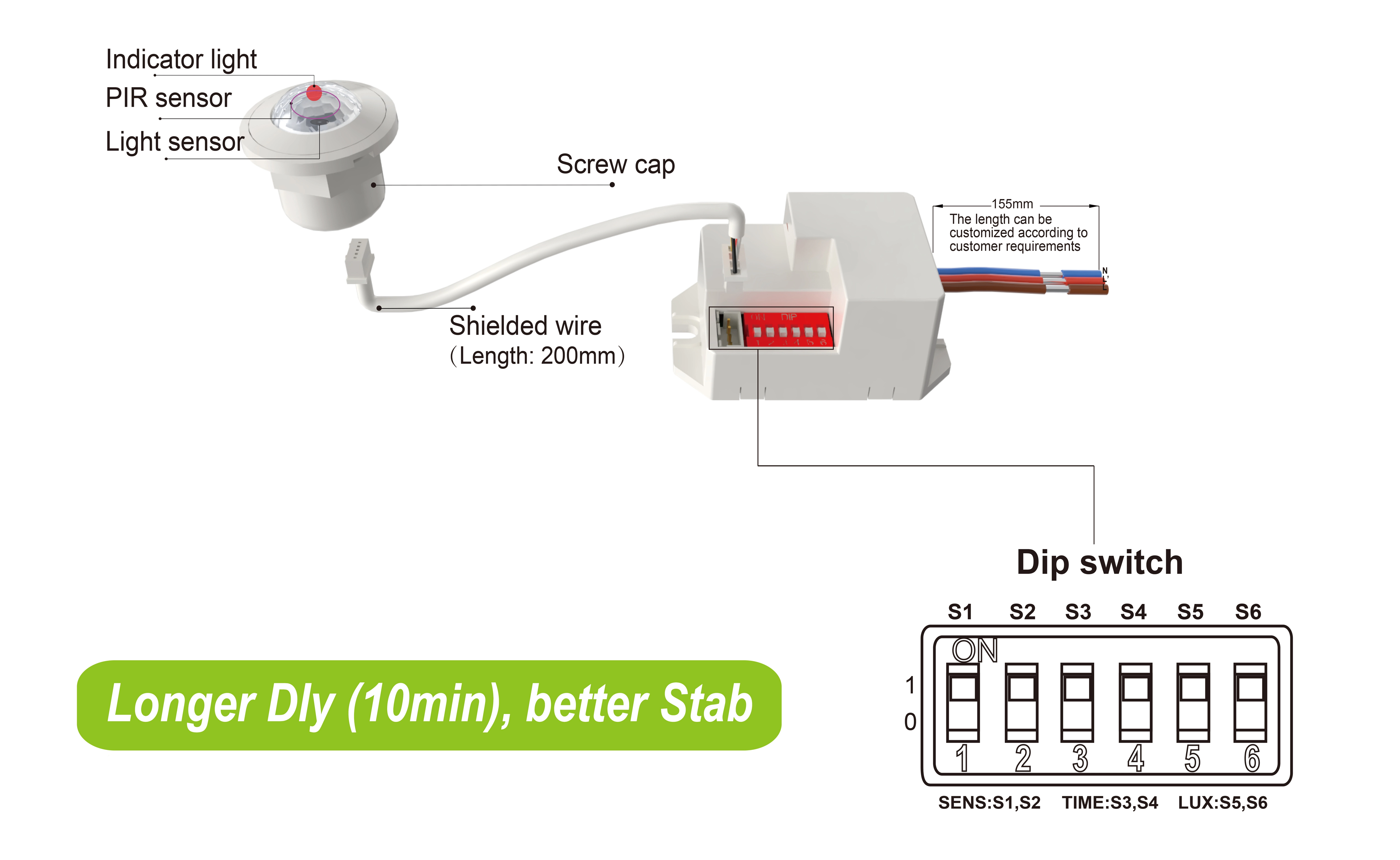 Pdlux ngluncurake Sensor Gerak PIR PD-PIR-M15Z-A kanthi Tundha Nganti 10 Menit lan Stabilitas sing Ditingkatake