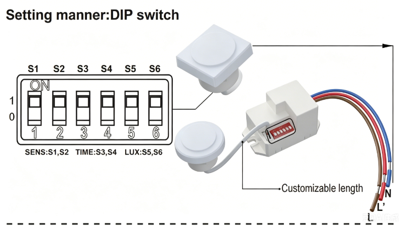 Bukak Anyar Resmi: PD-MB15 Series Mini Built-In Microwave Radar Sensor